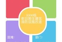 重庆实事爆料新闻最新,神秘事件引发全城热议