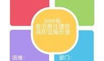重庆实事爆料新闻最新,神秘事件引发全城热议
