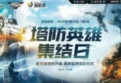逆战最新活动爆料塔防英雄,全新活动爆料，英雄集结，战火再燃！
