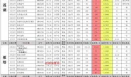 六月每日爆料微博最新消息,每日热点事件大盘点