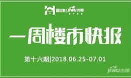 近期房产爆料最新消息新闻,近期房产爆料聚焦热点解析